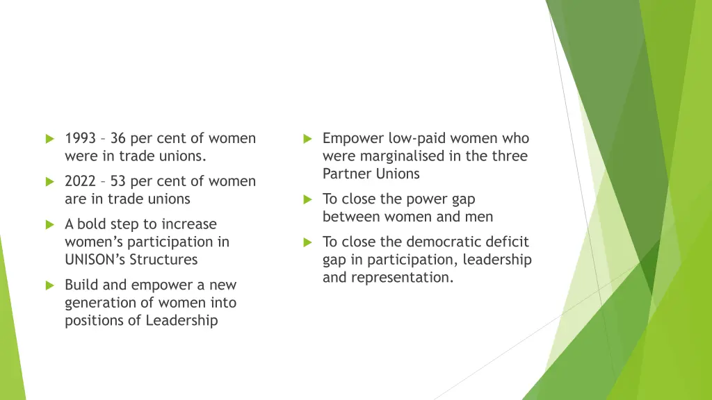 1993 36 per cent of women were in trade unions