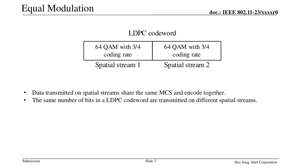 equal modulation