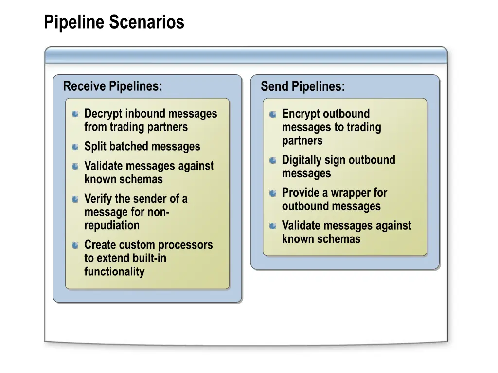 pipeline scenarios