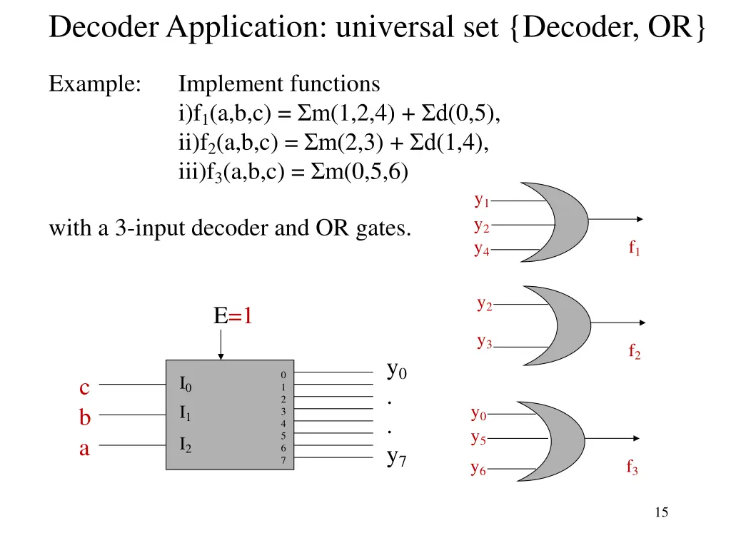 decoder application universal set decoder or 2