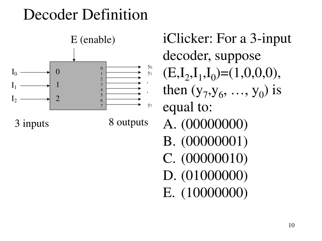 decoder definition