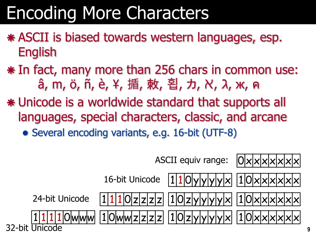 encoding more characters