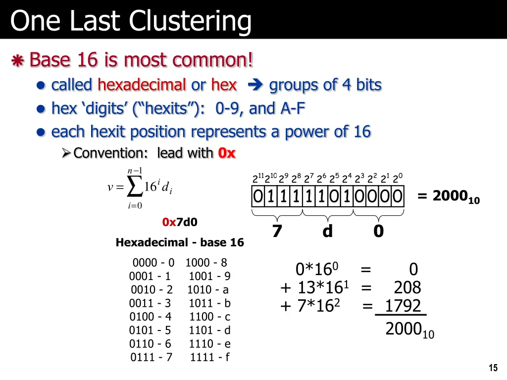 one last clustering