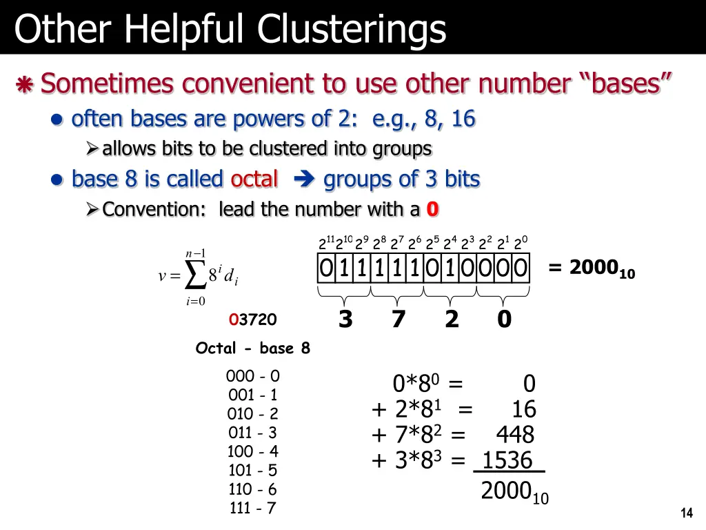 other helpful clusterings