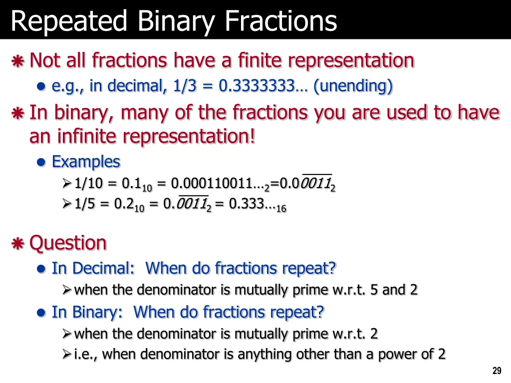 repeated binary fractions