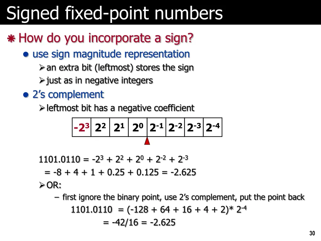 signed fixed point numbers