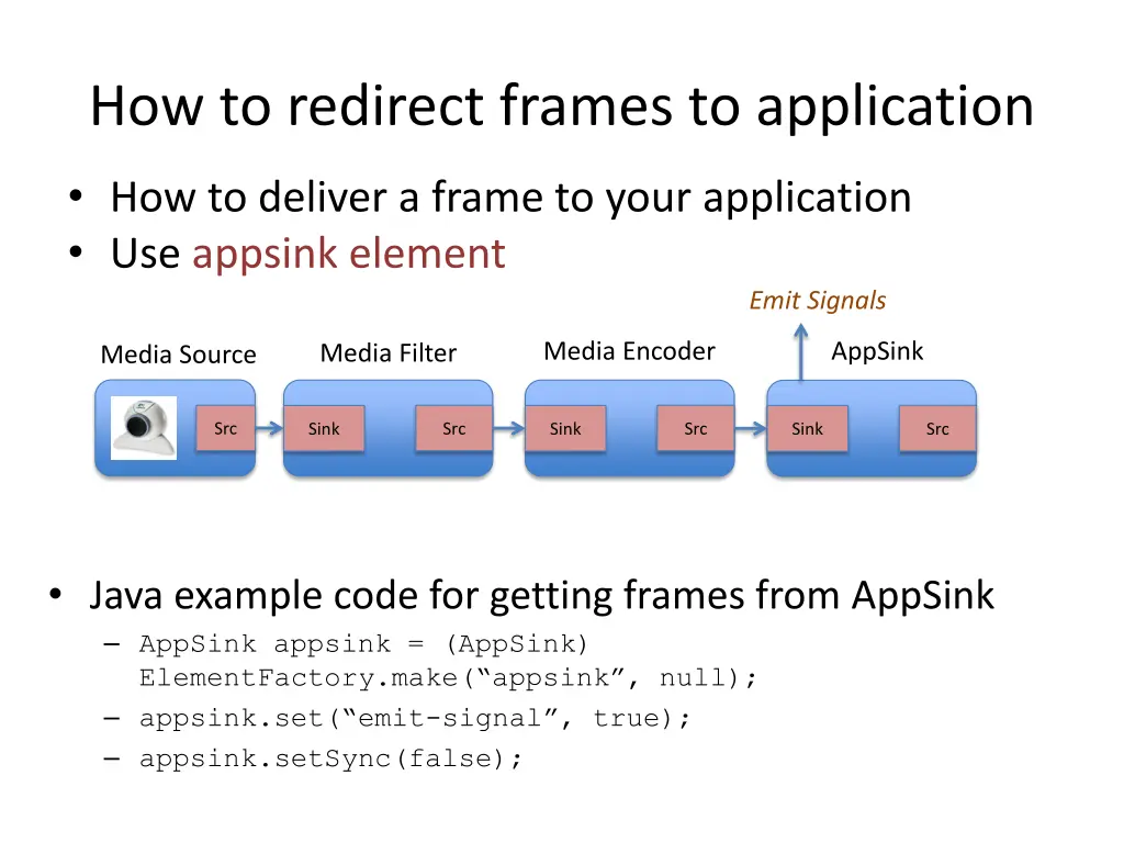 how to redirect frames to application