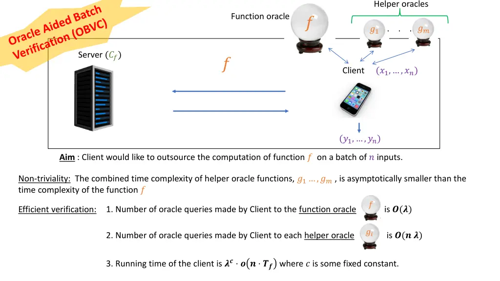 helper oracles