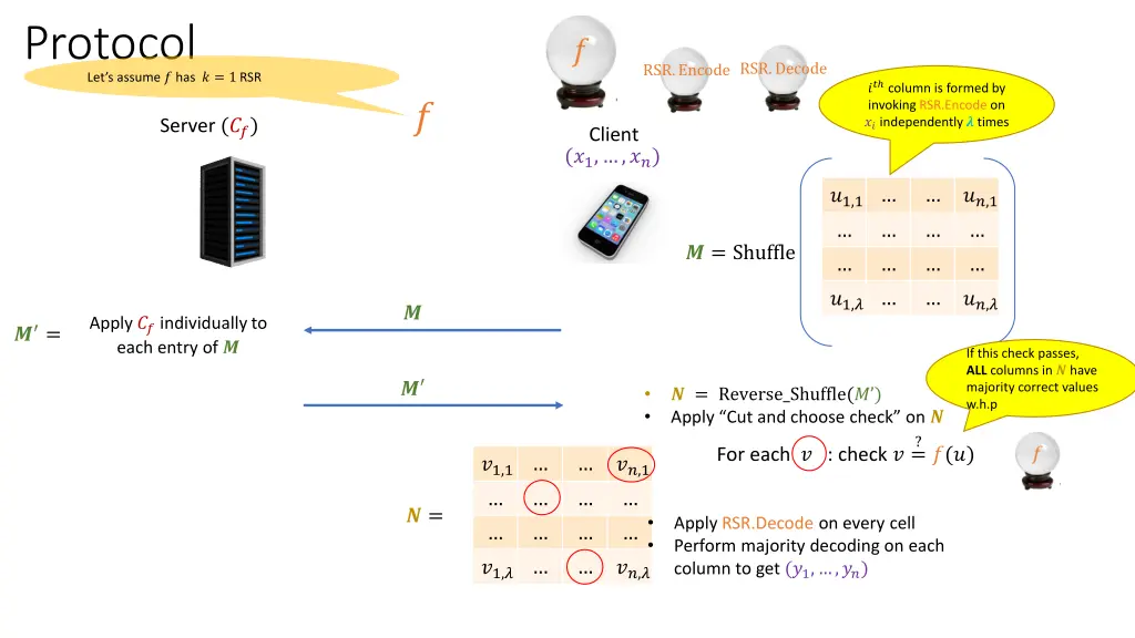 protocol let s assume has 1 rsr