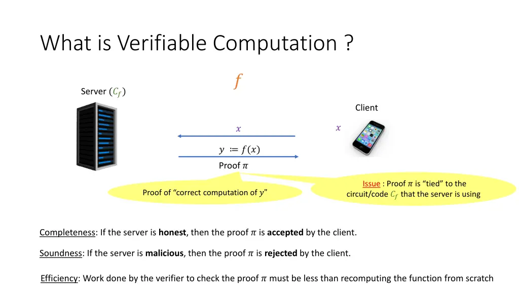 what is verifiable computation