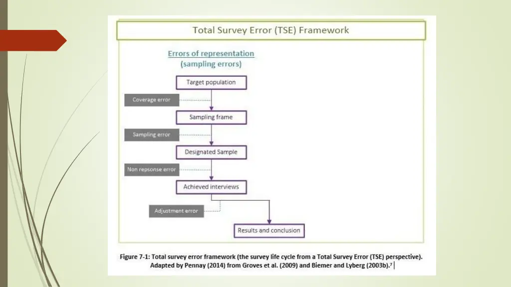 slide6