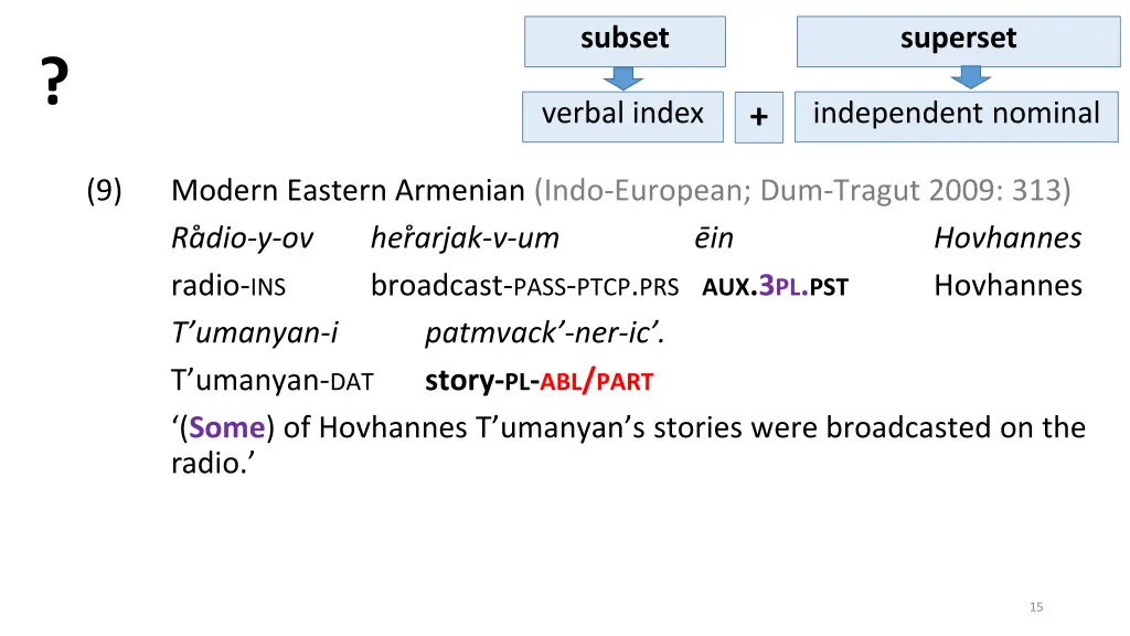 subset 2