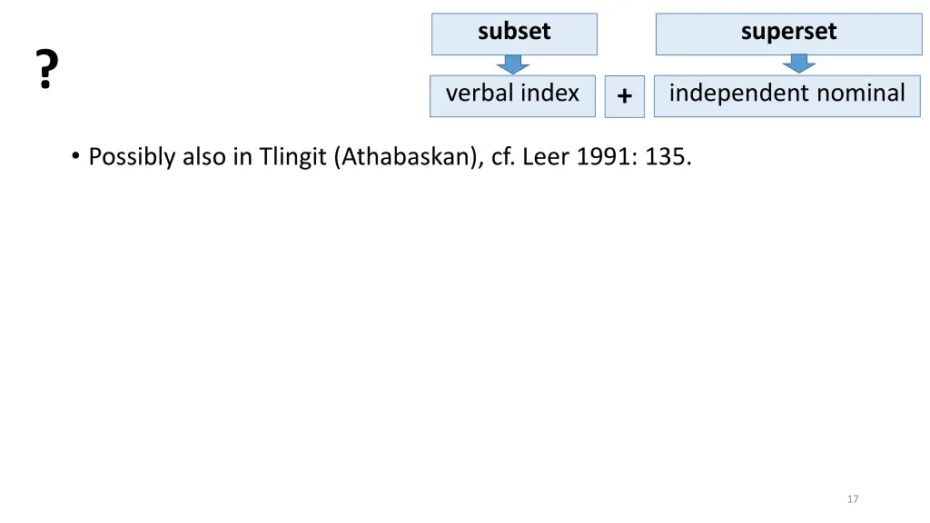 subset 4