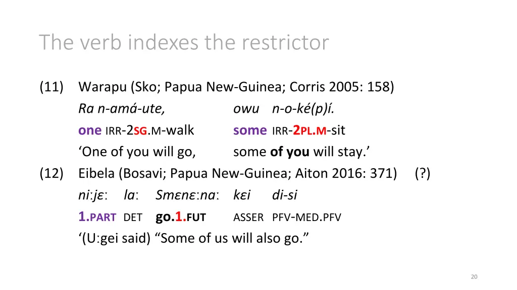 the verb indexes the restrictor