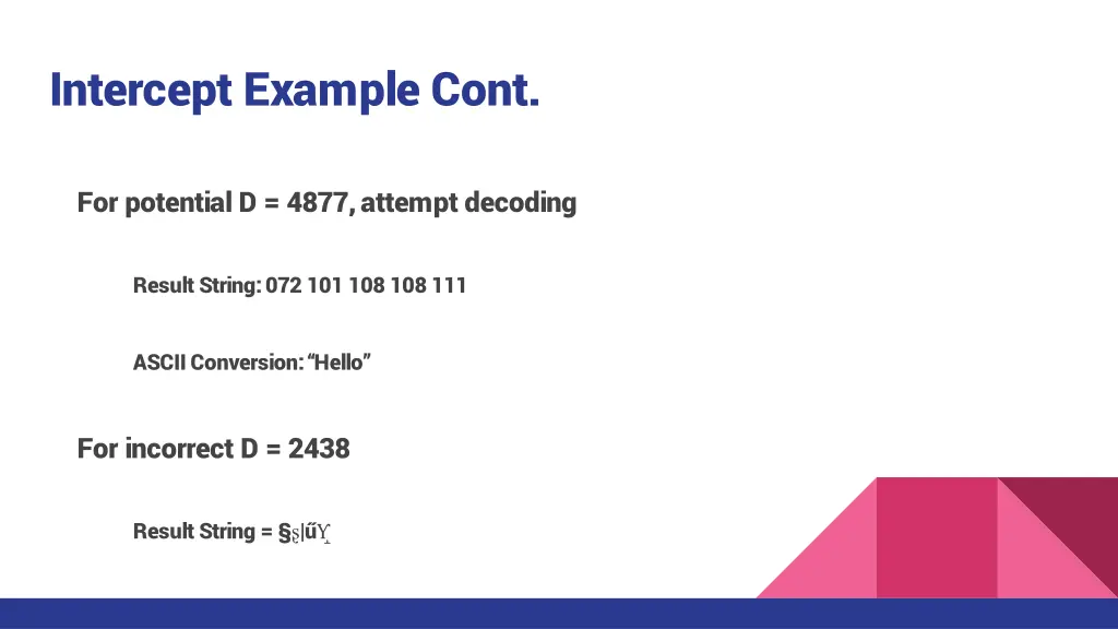 intercept example cont 2