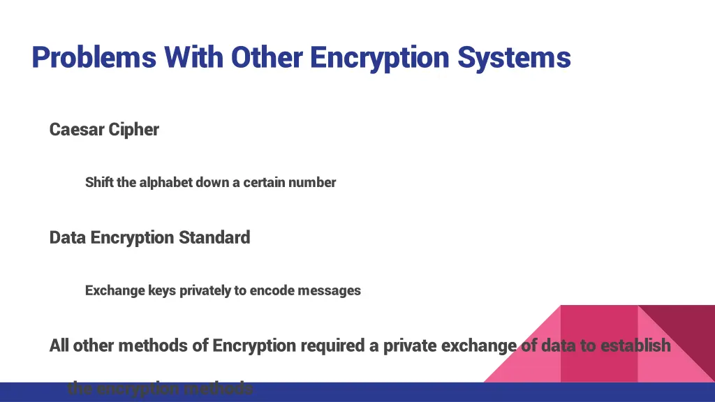 problems with other encryption systems