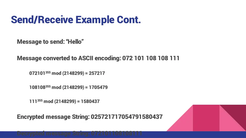 send receive example cont 1