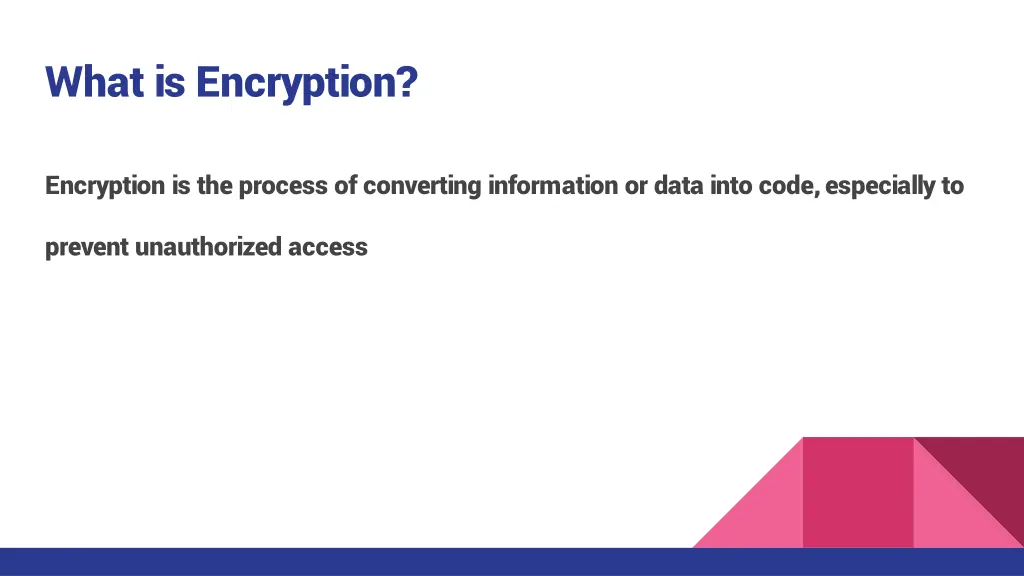 what is encryption