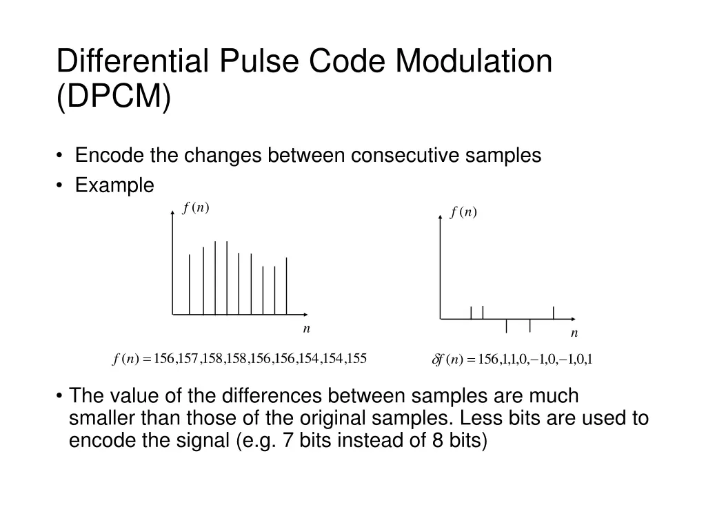 differential pulse code modulation dpcm