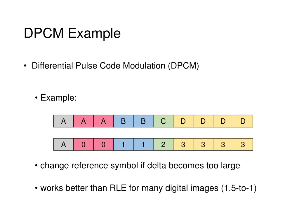 dpcm example