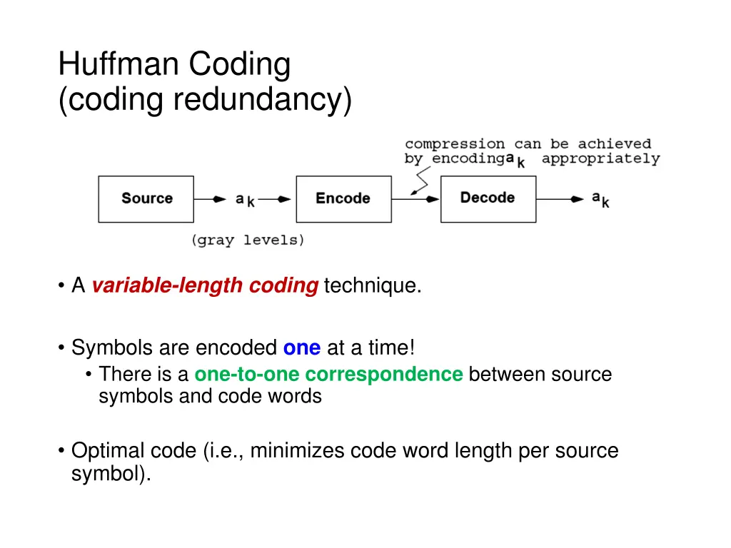 huffman coding coding redundancy