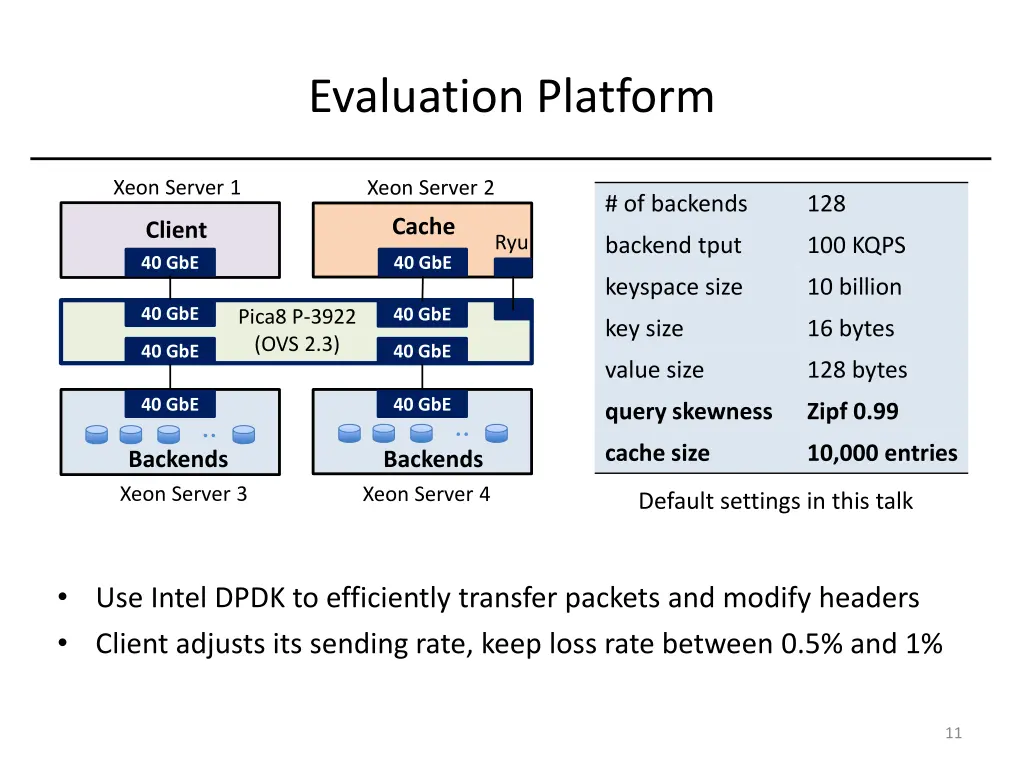 evaluation platform 1