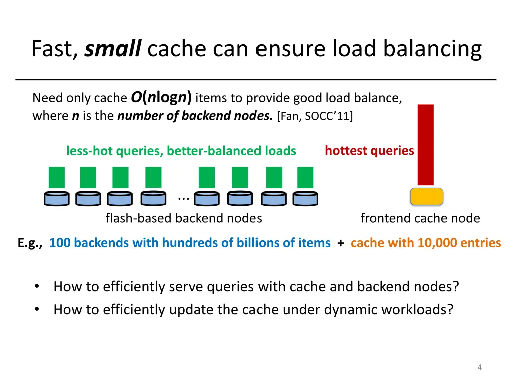 fast small cache can ensure load balancing