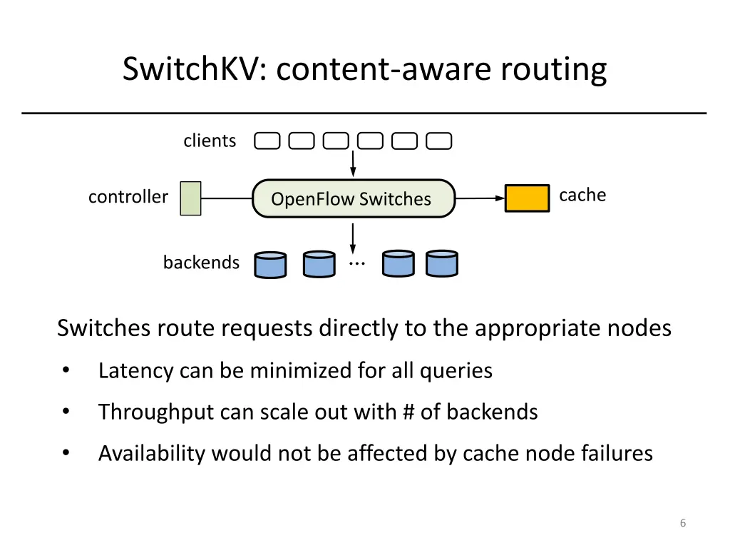 switchkv content aware routing