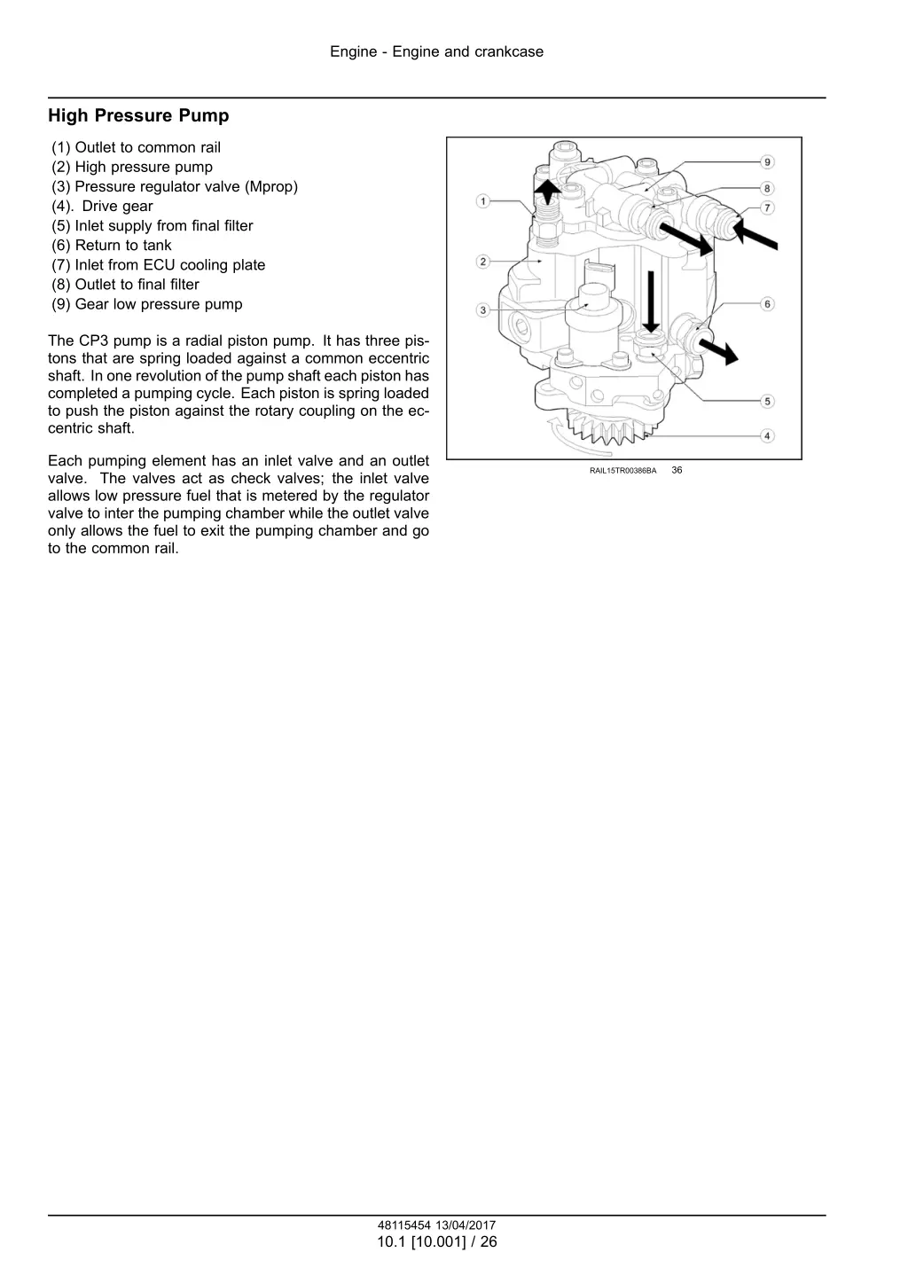 engine engine and crankcase 23