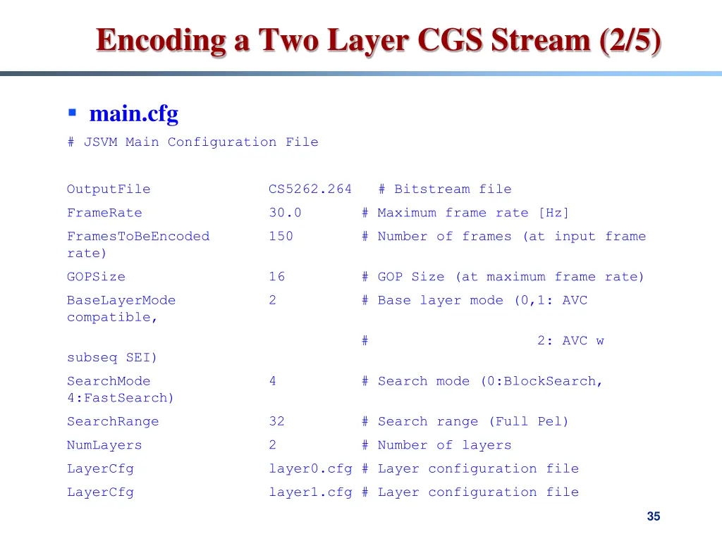 encoding a two layer cgs stream 2 5