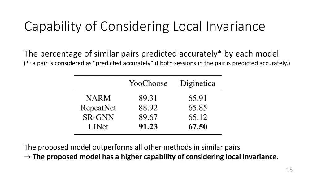 capability of considering local invariance 1