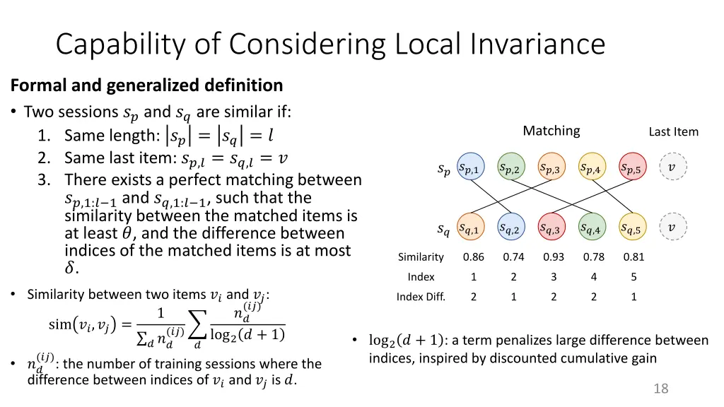 capability of considering local invariance 2