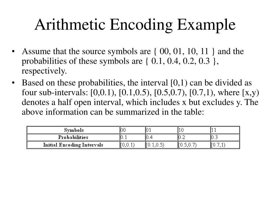 arithmetic encoding example