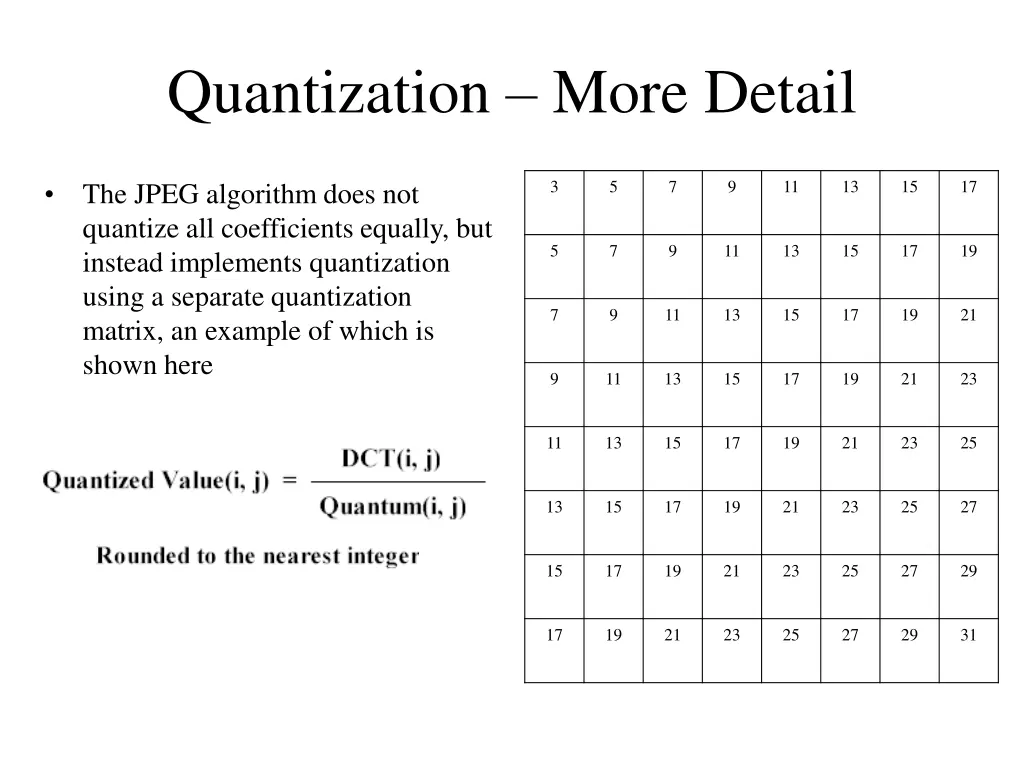 quantization more detail