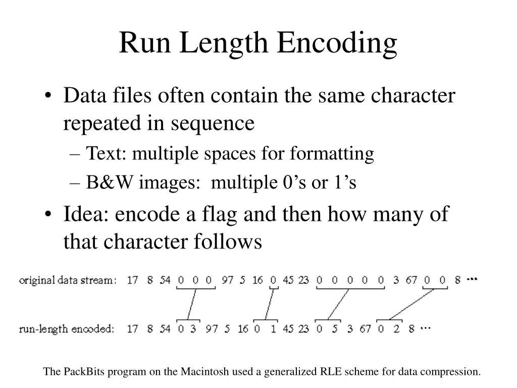 run length encoding