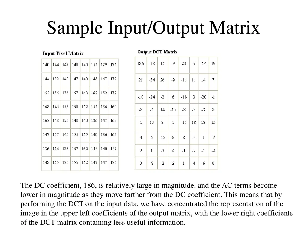 sample input output matrix