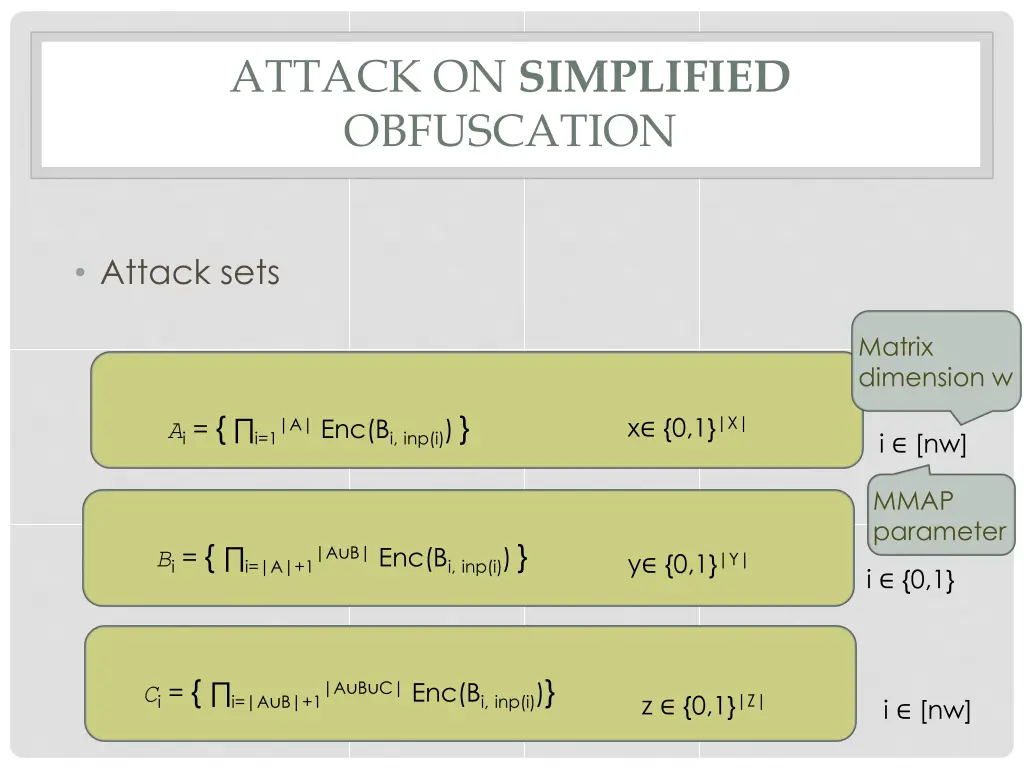 attack on simplified obfuscation 1