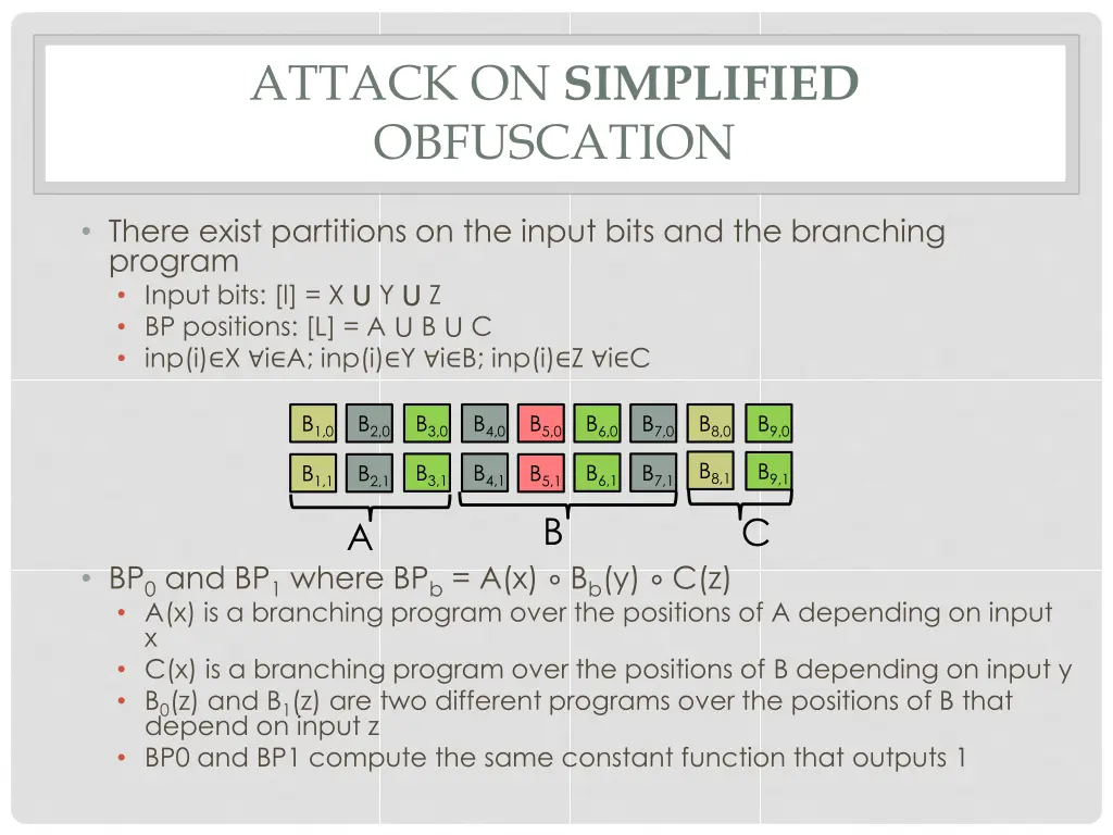 attack on simplified obfuscation