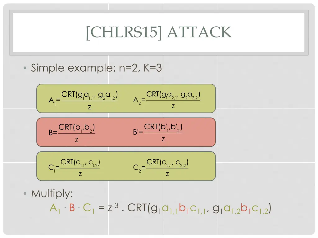 chlrs15 attack 1