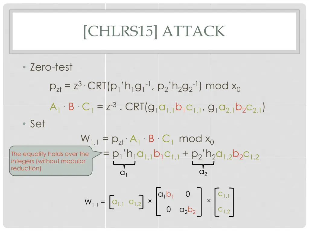 chlrs15 attack 2