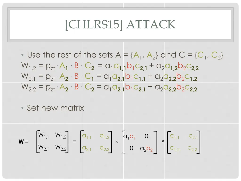 chlrs15 attack 3