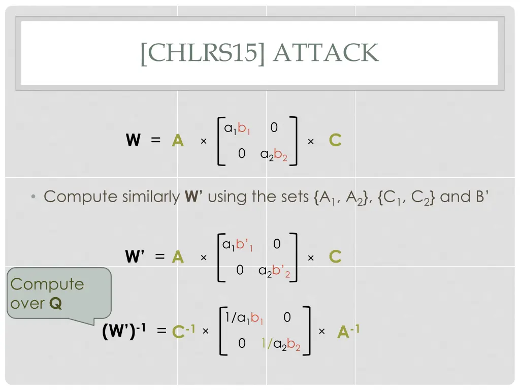 chlrs15 attack 4