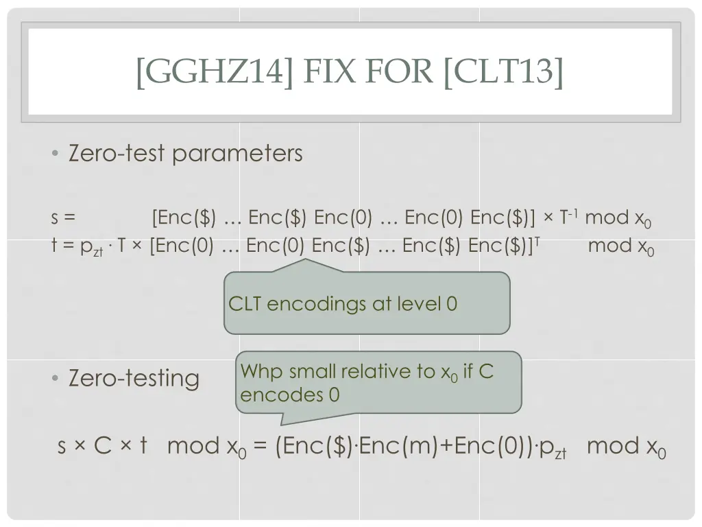 gghz14 fix for clt13 1