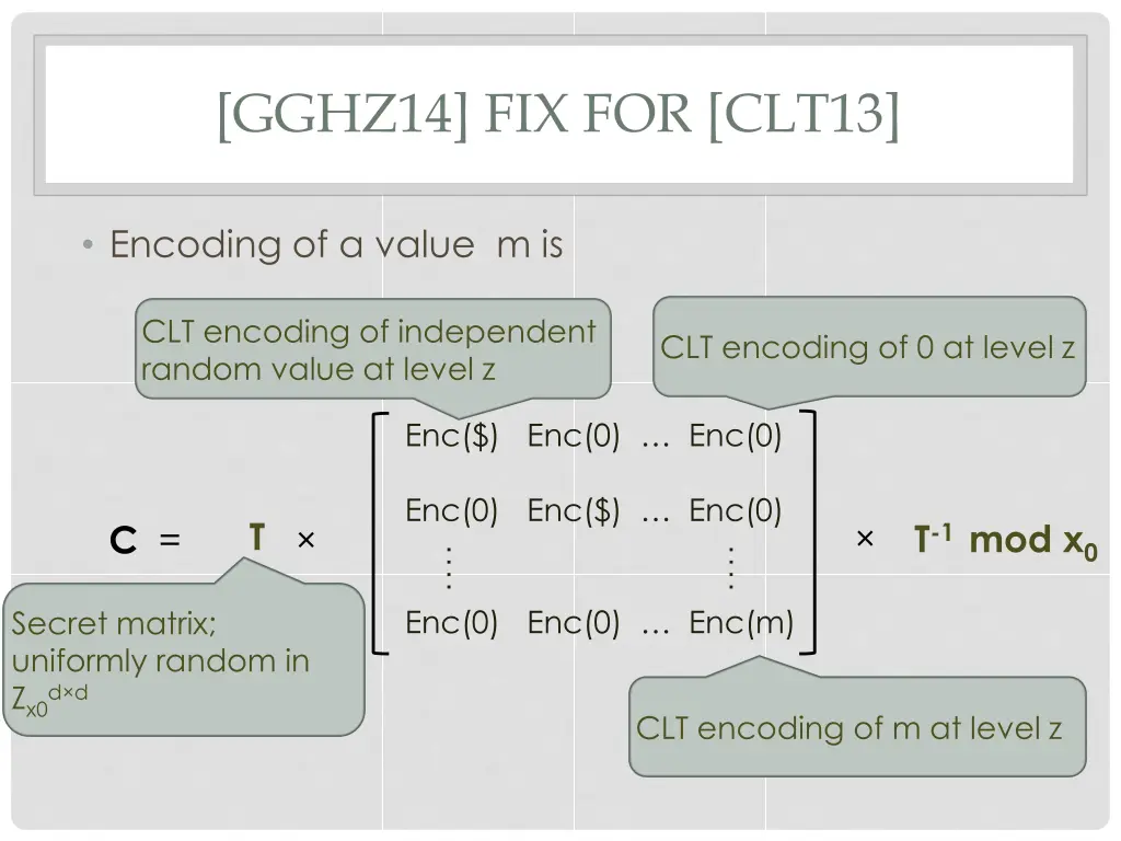 gghz14 fix for clt13