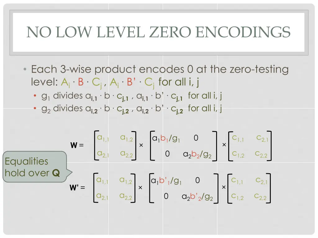 no low level zero encodings 1