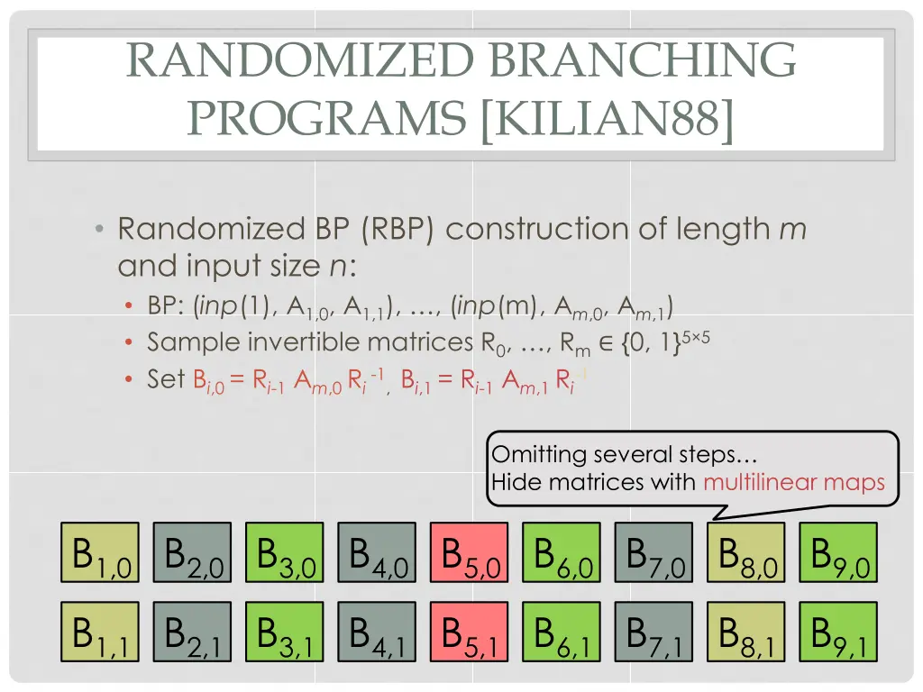 randomized branching programs kilian88