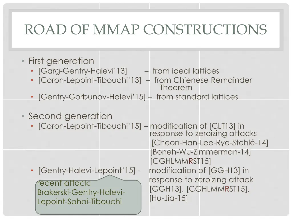 road of mmap constructions