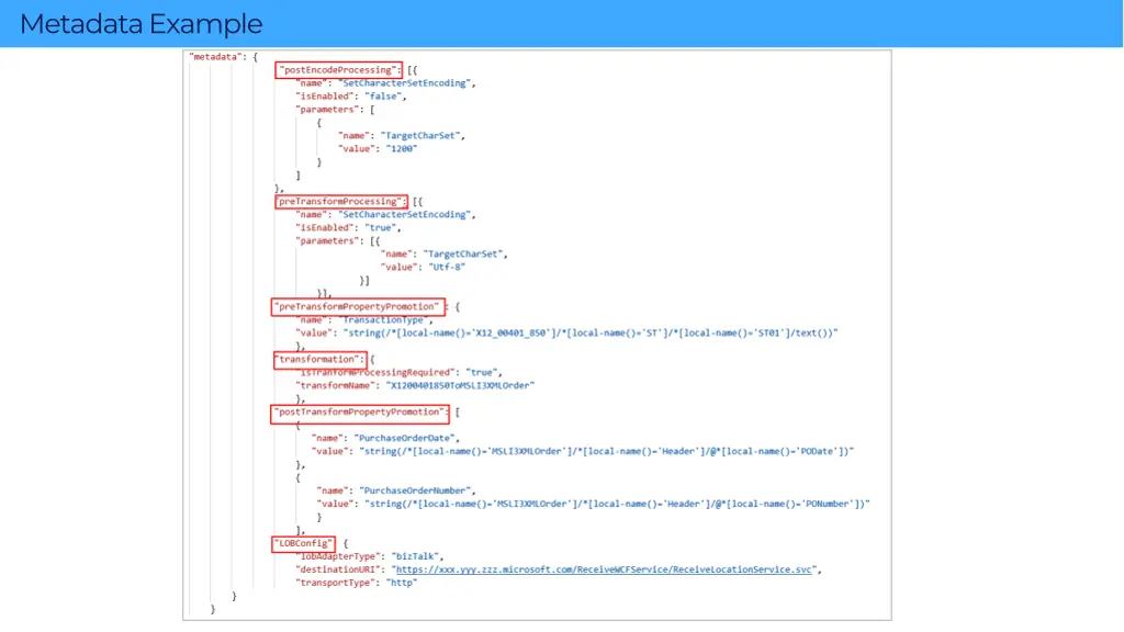 metadata example