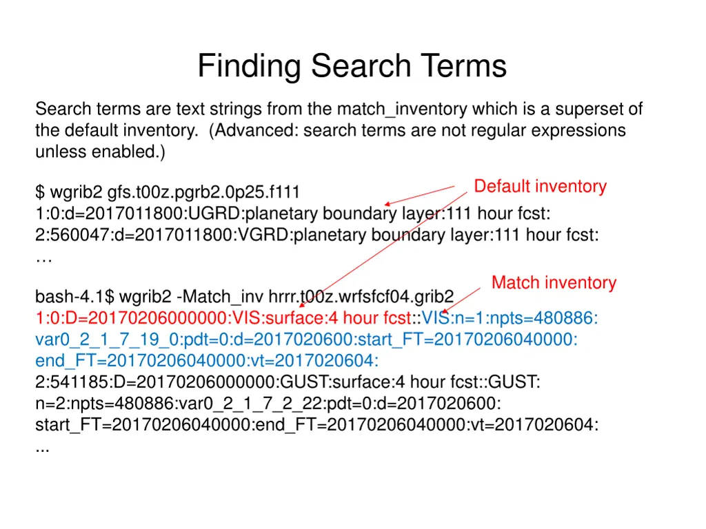 finding search terms