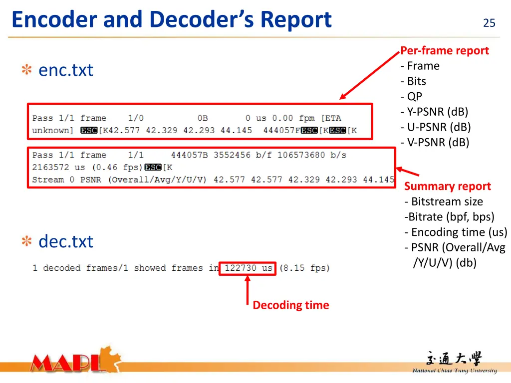 encoder and decoder s report